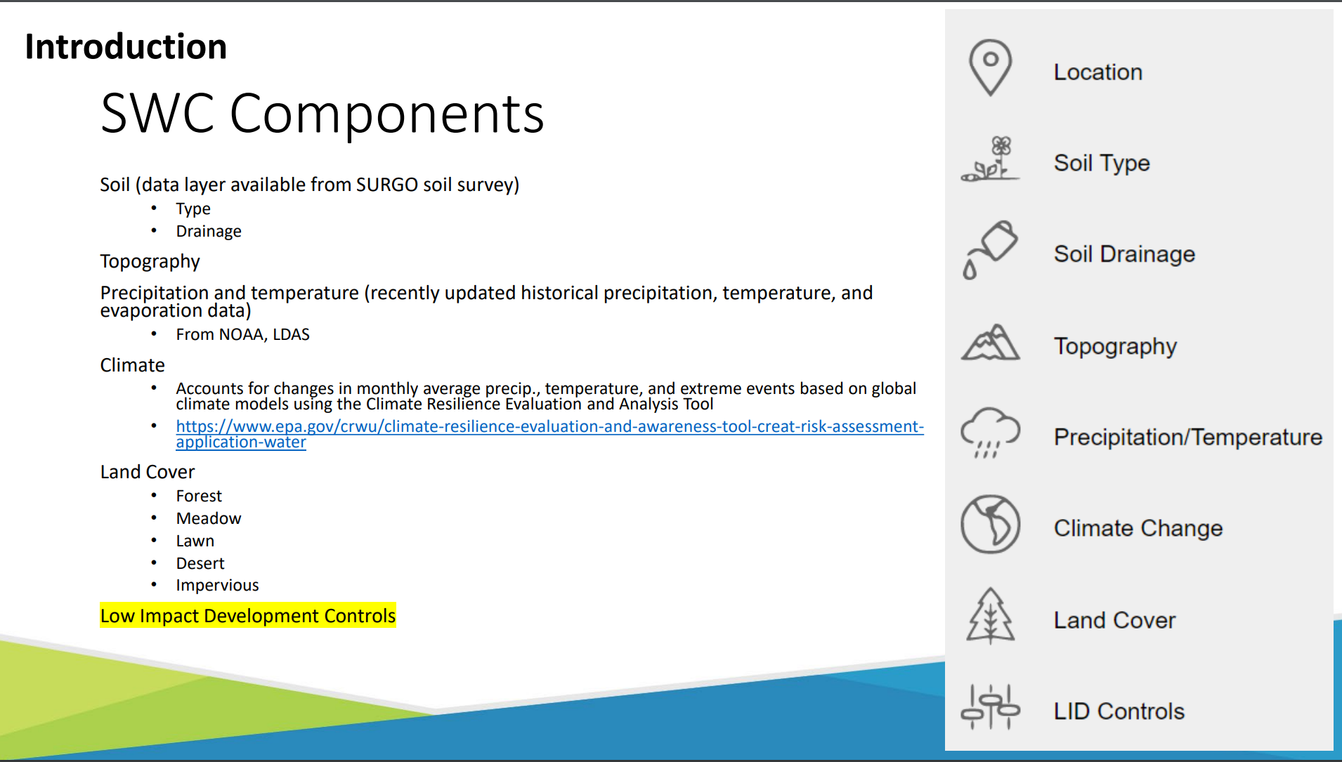 Power Point Slide
