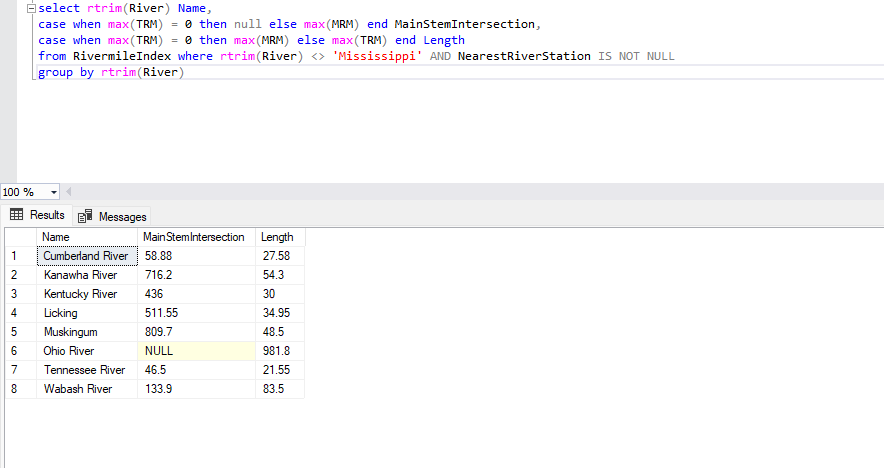 query 2