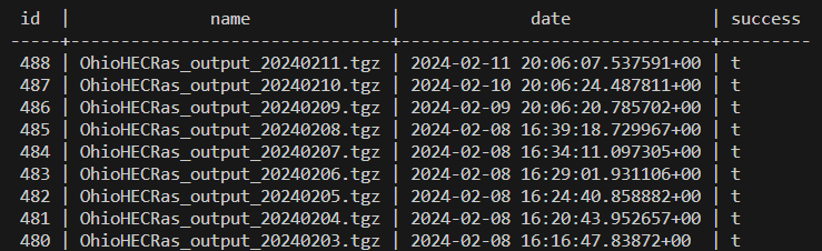 query_results