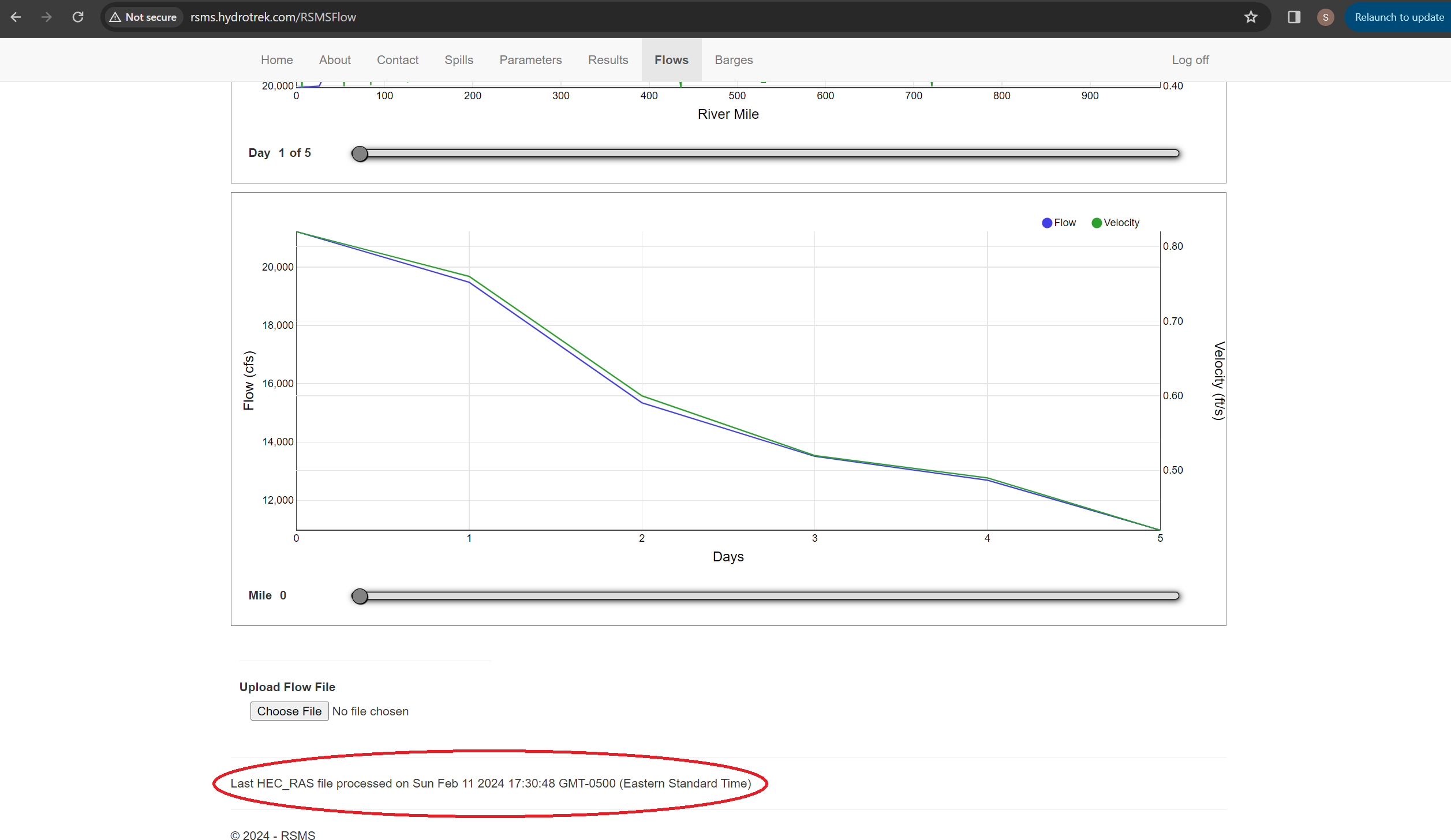 Recent Flows on ORSANCO Website