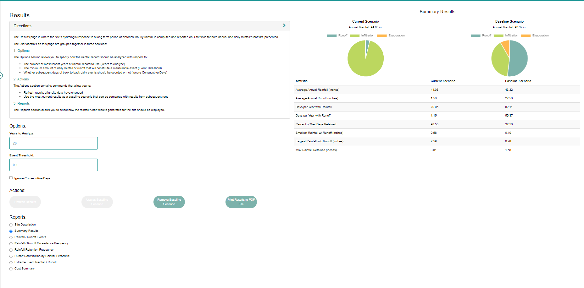 results page