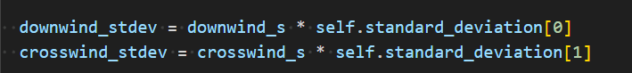 Scaler divide issue