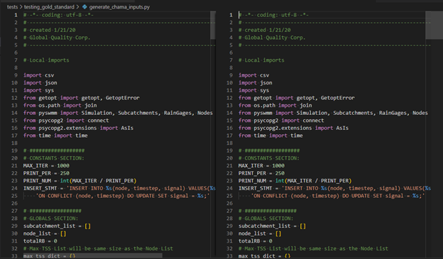 Verification of Chama Code